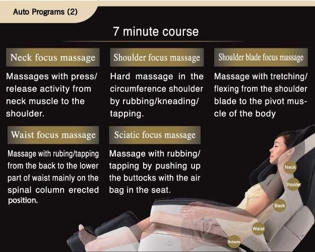 Osaki-JP Massage Chair Auto Programs